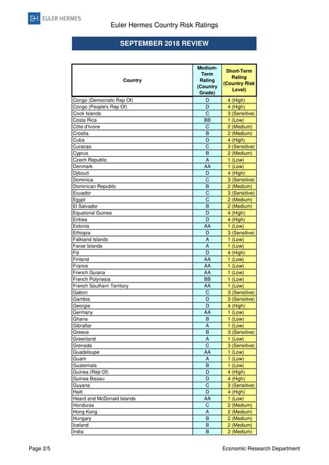 Hermes financial statements 2020